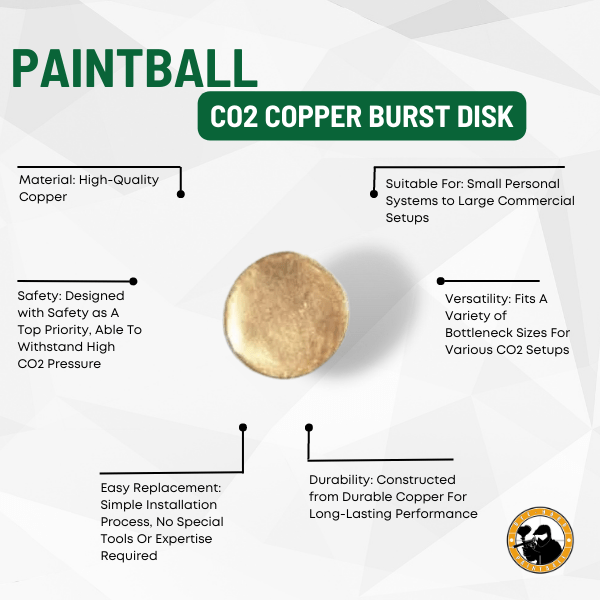 Co2 Copper Burst Disk - Dyehard Paintball