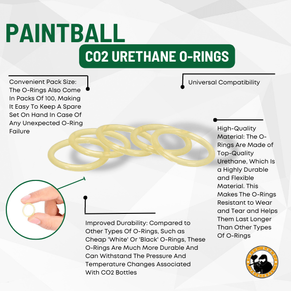 Co2 Urethane O-rings - Dyehard Paintball
