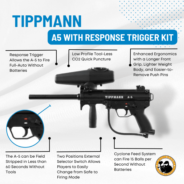 Tippmann A5 with Response Trigger Kit - Dyehard Paintball