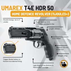 Umarex T4e Hdr 50 Home Defence Revolver (11joules+) - Dyehard Paintball