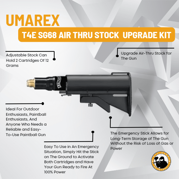 Umarex T4e Sg68 Air Thru Stock Upgrade Kit - Dyehard Paintball