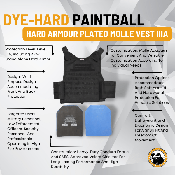 Hard Armour Plated Molle Vest Iiia - Dyehard Paintball