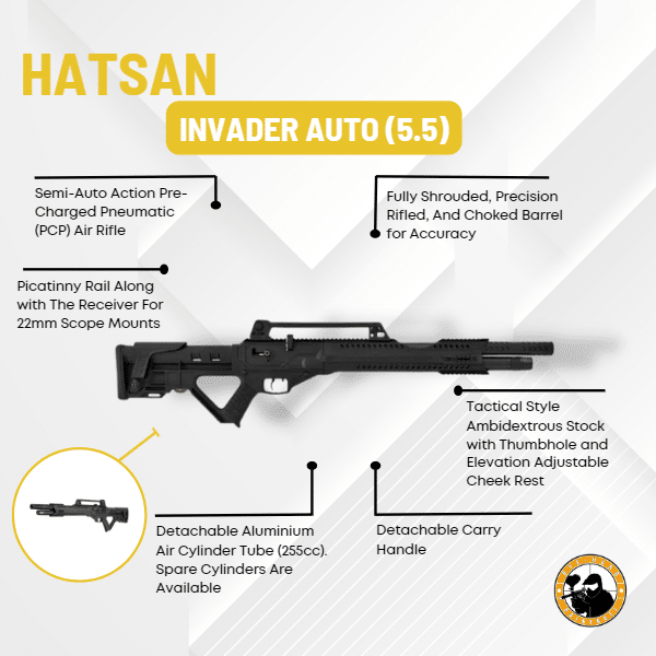 Hatsan Invader Auto (5.5) - Dyehard Paintball