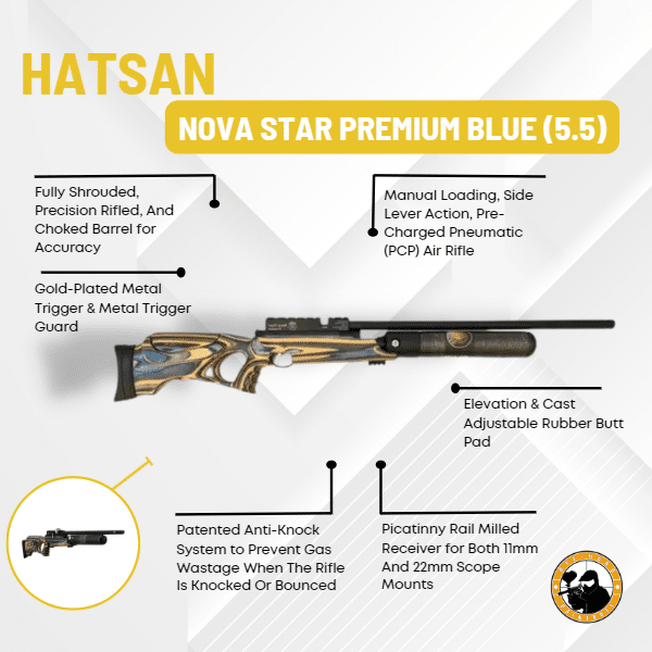 Hatsan Nova Star Premium Blue (5.5) - Dyehard Paintball