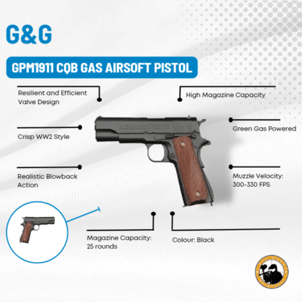 g&g gpm1911 cqb gas airsoft pistol