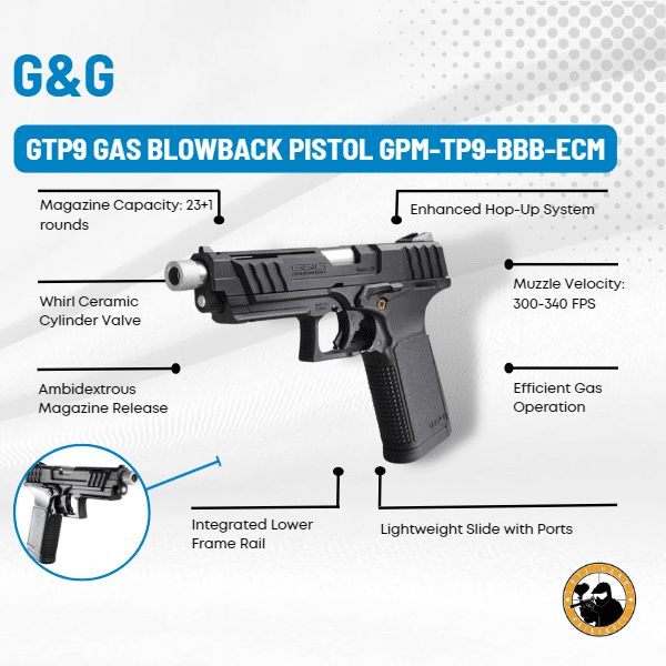 G&g Gtp9 Gas Blowback Pistol Gpm-tp9-bbb-ecm - Dyehard Paintball