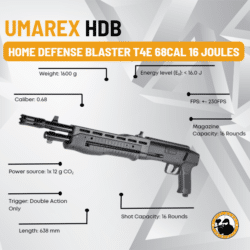 Umarex Hdb Home Defense Blaster T4e 68cal 16 Joules - Dyehard Paintball