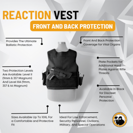 reaction vest front and back protection