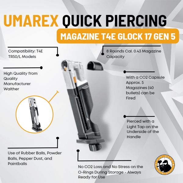Umarex Quick Piercing Magazine T4e Glock 17 Gen 5 - Dyehard Paintball