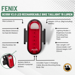 Fenix Bc05r V2.0 Led Rechargeable Bike Taillight 15 Lumen - Dyehard Paintball