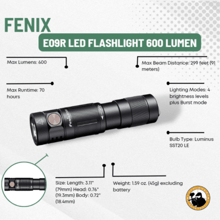fenix e09r led flashlight 600 lumen