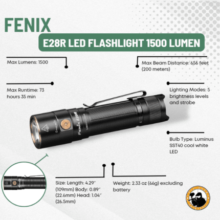 fenix e28r led flashlight 1500 lumen