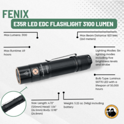 Fenix E35r Led Edc Flashlight 3100 Lumen - Dyehard Paintball