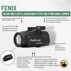 Fenix Gl06 365 Led Flashlight Fits Sig P365 600 Lumen - Dyehard Paintball