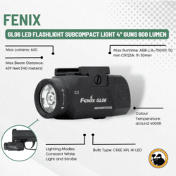 Fenix Gl06 Led Flashlight Subcompact Light 4” Guns 600 Lumen - Dyehard Paintball