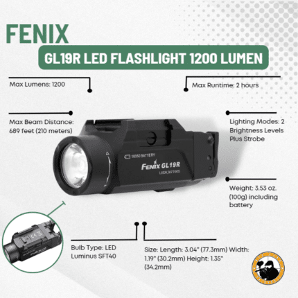 fenix gl19r led flashlight 1200 lumen
