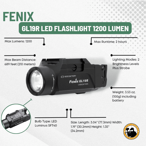Fenix Gl19r Led Flashlight 1200 Lumen - Dyehard Paintball