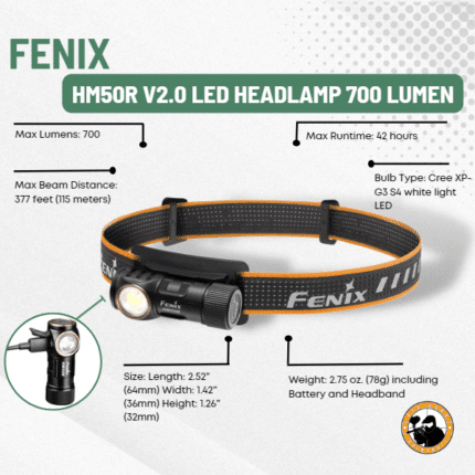 fenix hm50r v2.0 led headlamp 700 lumen