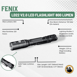 Fenix Ld22 V2.0 Led Flashlight 800 Lumen - Dyehard Paintball