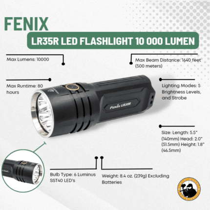fenix lr35r led flashlight 10 000 lumen