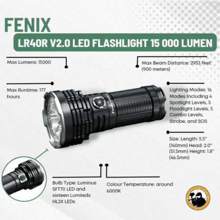 fenix lr40r v2.0 led flashlight 15 000 lumen