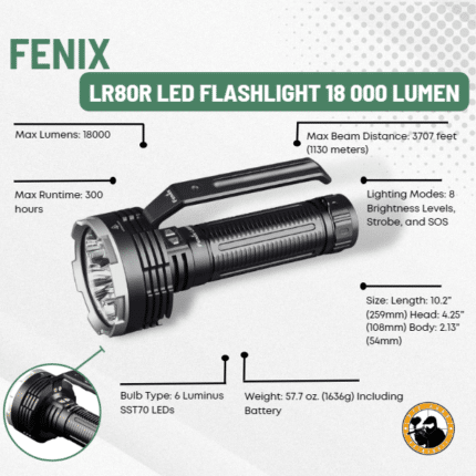 fenix lr80r led flashlight 18 000 lumen
