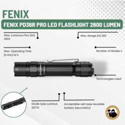 Fenix Pd36r Pro Led Flashlight 2800 Lumen - Dyehard Paintball