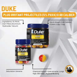 Duke Plus Irritant Projectiles (5% Pava) 0.68 Caliber - Dyehard Paintball