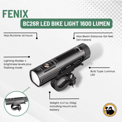fenix bc26r led bike light 1600 lumen