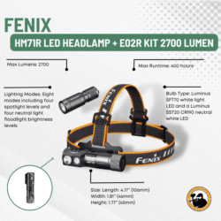 Fenix Hm71r Led Headlamp + E02r Kit 2700 Lumen - Dyehard Paintball