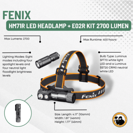 fenix hm71r led headlamp + e02r kit 2700 lumen