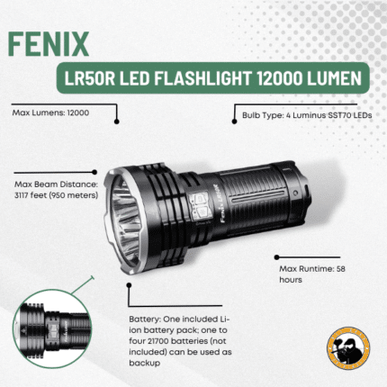 fenix lr50r led flashlight 12000 lumen
