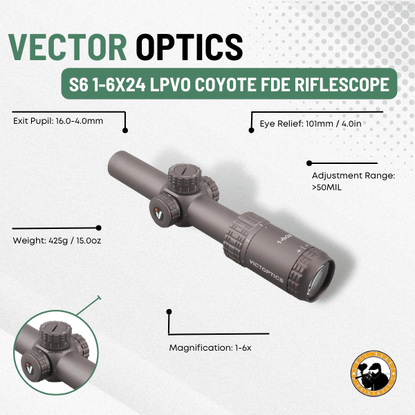 Victoptics S6 1-6×24 - トイガン