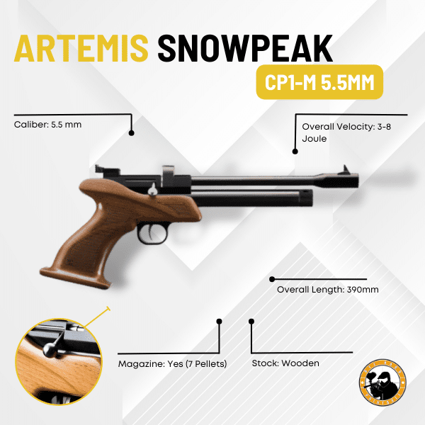 Artemis Snowpeak Cp1-m 5.5mm - Dyehard Paintball