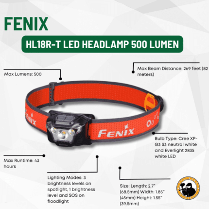 fenix hl18r-t led headlamp 500 lumen
