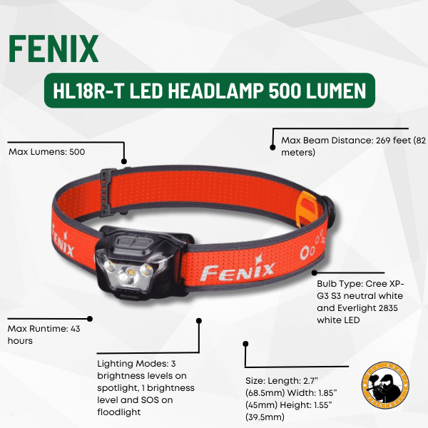 Fenix Hl18r-t Led Headlamp 500 Lumen - Dyehard Paintball