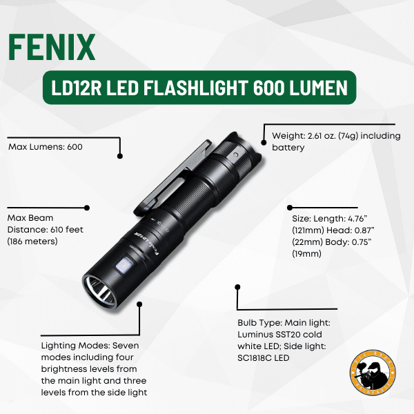 Fenix Ld12r Led Flashlight 600 Lumen - Dyehard Paintball