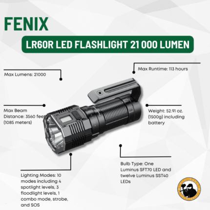 fenix lr60r led flashlight 21 000 lumen