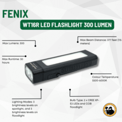 fenix wt16r led flashlight 300 lumen