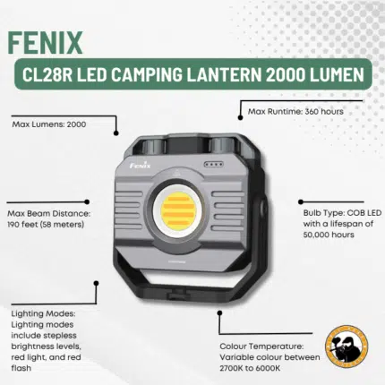fenix cl28r led camping lantern 2000 lumen