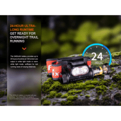 fenix hm65r-t v2 led headlamp 1600 lumen