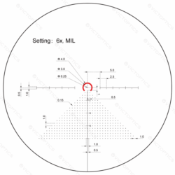 vector optics opsl22 victoptics s6-1-6x24