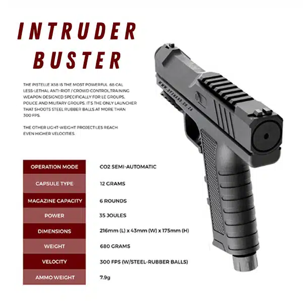 intruder buster defense pistol 0.68 (35 joule)