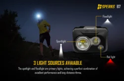 speras b7 rechargeable headlamp 600lm