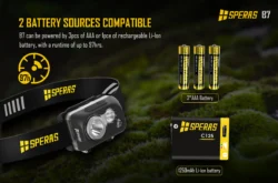 speras b7 rechargeable headlamp 600lm