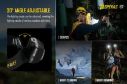 speras b7 rechargeable headlamp 600lm