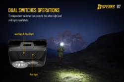 speras b7 rechargeable headlamp 600lm