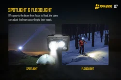 speras b7 rechargeable headlamp 600lm