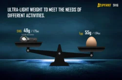 speras sh16 (1650lm)