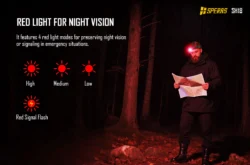 speras sh18 headlamp (2000lm)